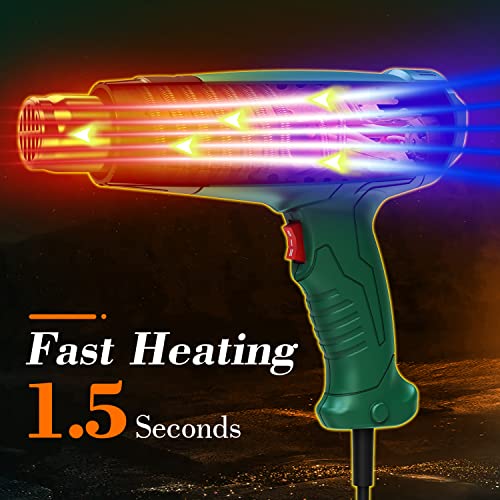 Heat Gun, 1800W Heavy Duty Hot Air Gun Kit Dual Temperature Settings 572℉~932℉ (300℃-500℃), Durable&Overload Protection, with 4 Nozzles for Crafts, Shrink Wrapping/Tubing, Paint Removing, Epoxy Resin