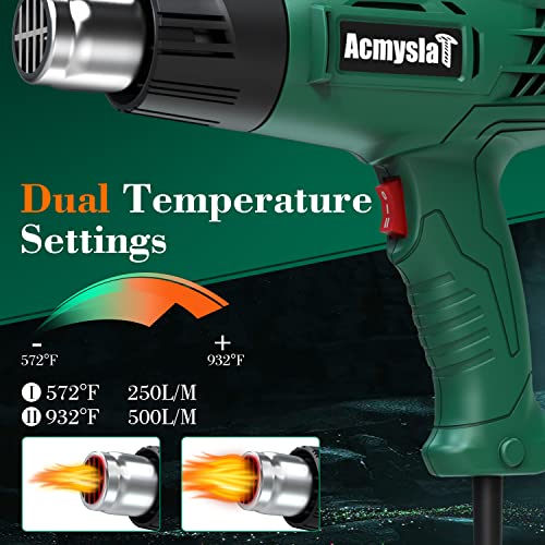 Heat Gun, 1800W Heavy Duty Hot Air Gun Kit Dual Temperature Settings 572℉~932℉ (300℃-500℃), Durable&Overload Protection, with 4 Nozzles for Crafts, Shrink Wrapping/Tubing, Paint Removing, Epoxy Resin