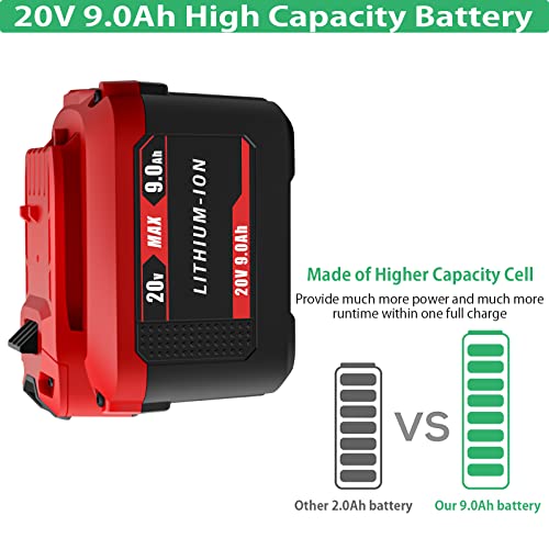 DMMNS 20V CMCB202 9.0Ah Battery Replacement for Craftsman V20 Lithium Ion Battery CMCB202-2 CMCB201 CMCB204, Compatible with Craftsman 20V Max V20 Series Tools