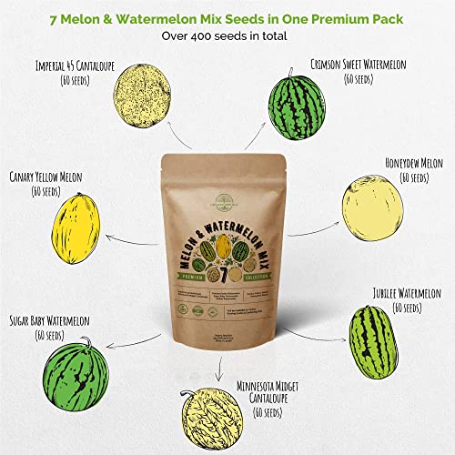 7 Melon & Watermelon Seeds Variety Pack for Planting Indoor & Outdoors 420+ Non-GMO Heirloom Fruit Garden Growing Seeds: Sugar Baby Watermelon, Canary & Honeydew Melon, Crimson Sweet Watermelon & More - 💙 Blu Rose's Garden LLC 💙