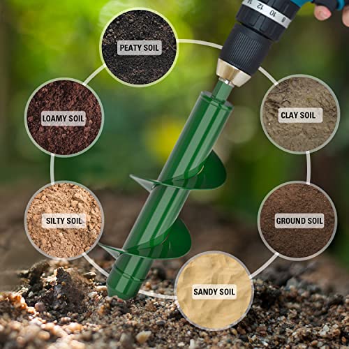 Auger Drill Bit for Planting 4 Pack -1.6x9", 1.6x17.8", 2x14.5" & 3.15x12"- Bulb Flowers Planter Tool, Garden Post Hole Digger, Umbrella Hole Drill Bit, for 3/8” Hex Drive Drill, Plant Rapid Planter